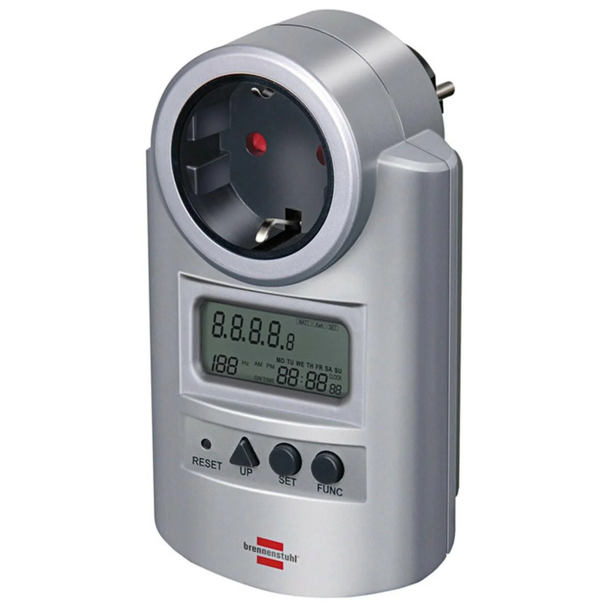 BRENN. ENERGIEMETER PM231E