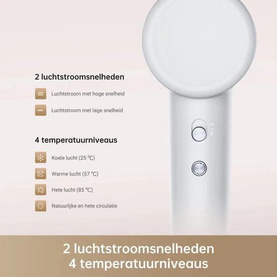 Dreame Hair Gleam Haardroger Persoonsverzorging Grijs - Image 4