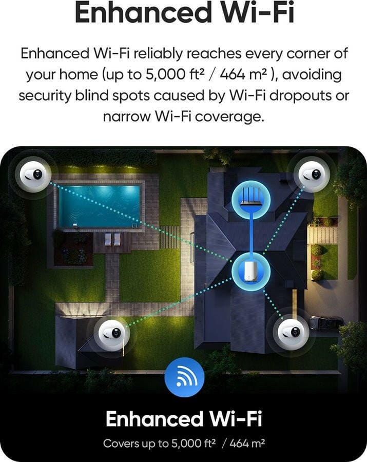 Eufy eufyCam Professional (E330) 2-Cam Kit - Image 9