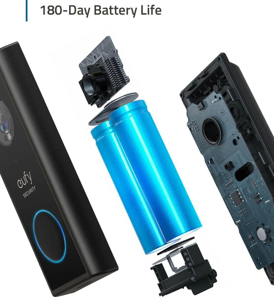 Eufy Video Doorbell 2K (S220) (Battery) + HomeBase - Image 3