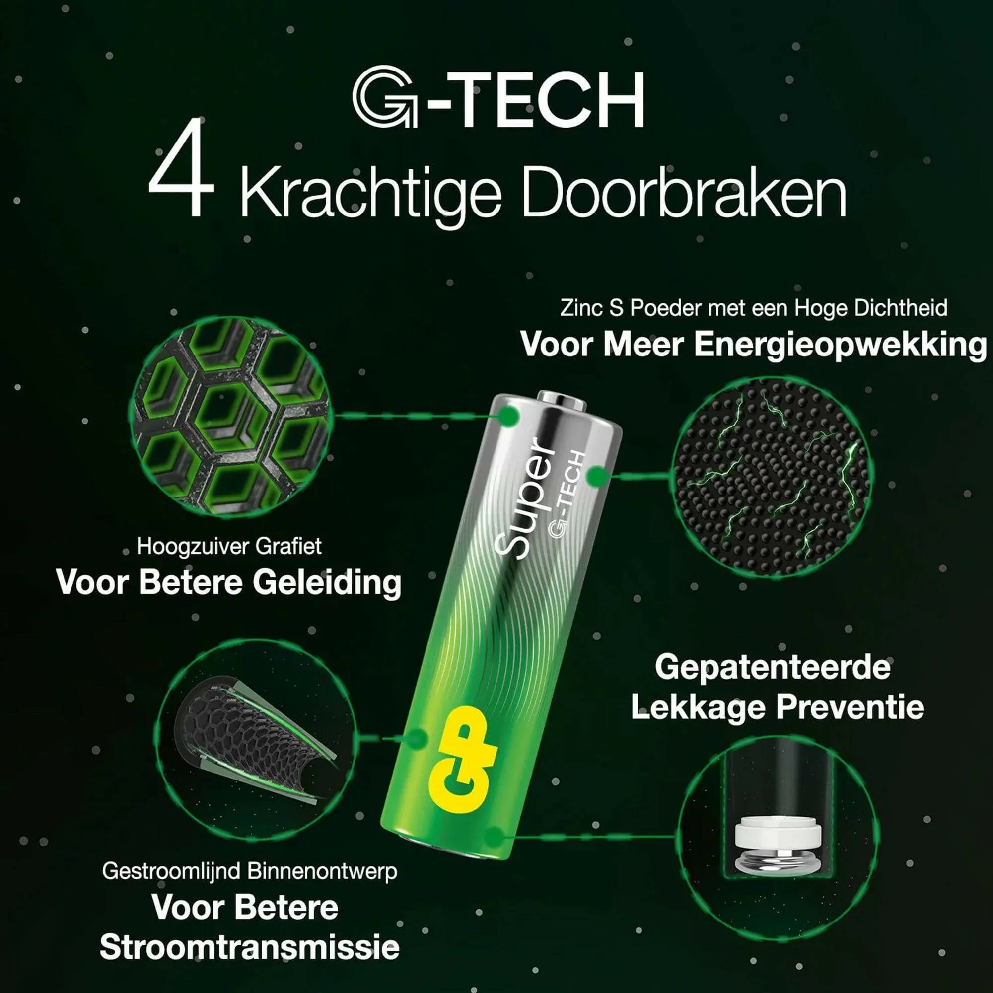 GP BATT.SUP.ALKALING AA A24 - Image 3