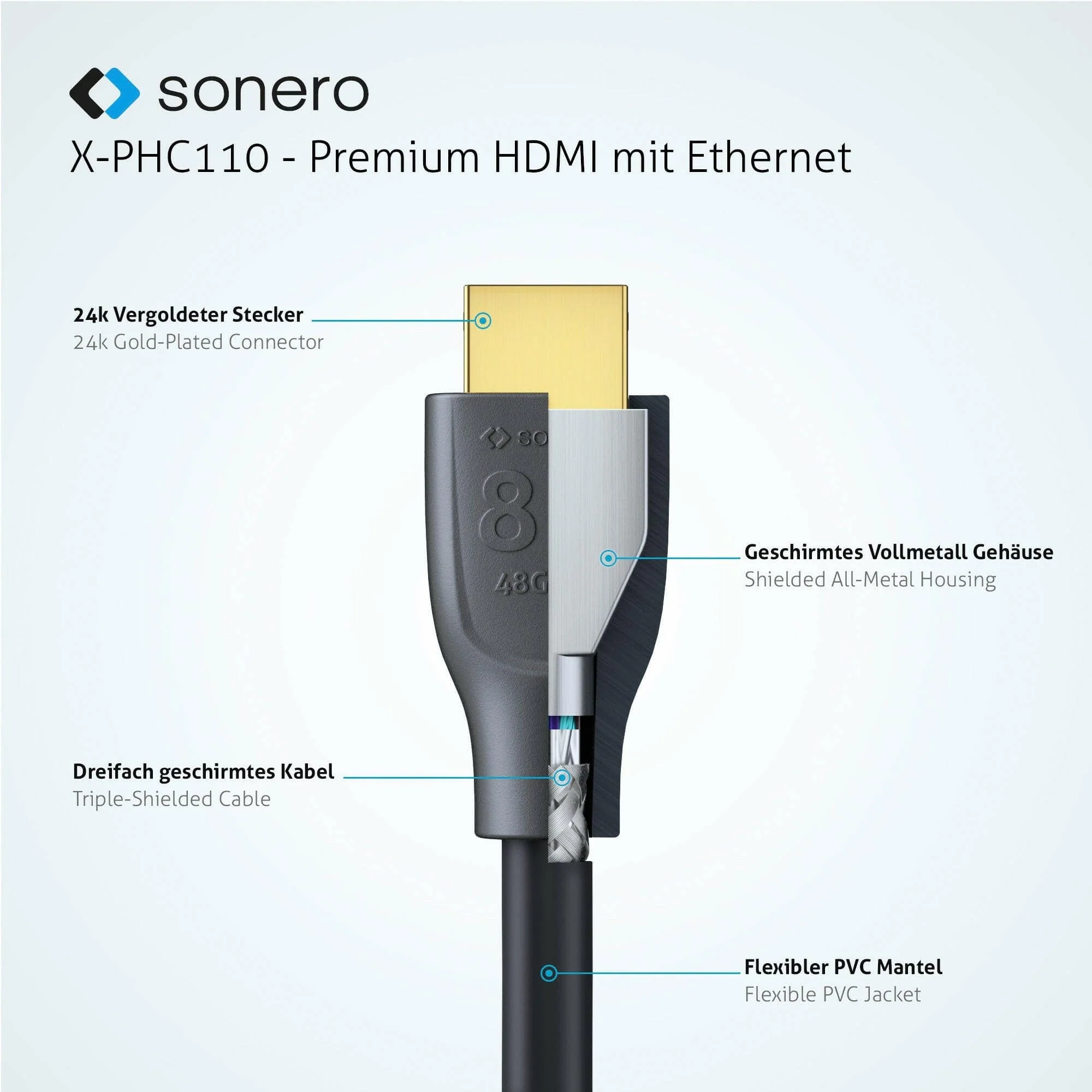 Sonero HDMI Kabel 2.0 5meter - Image 2