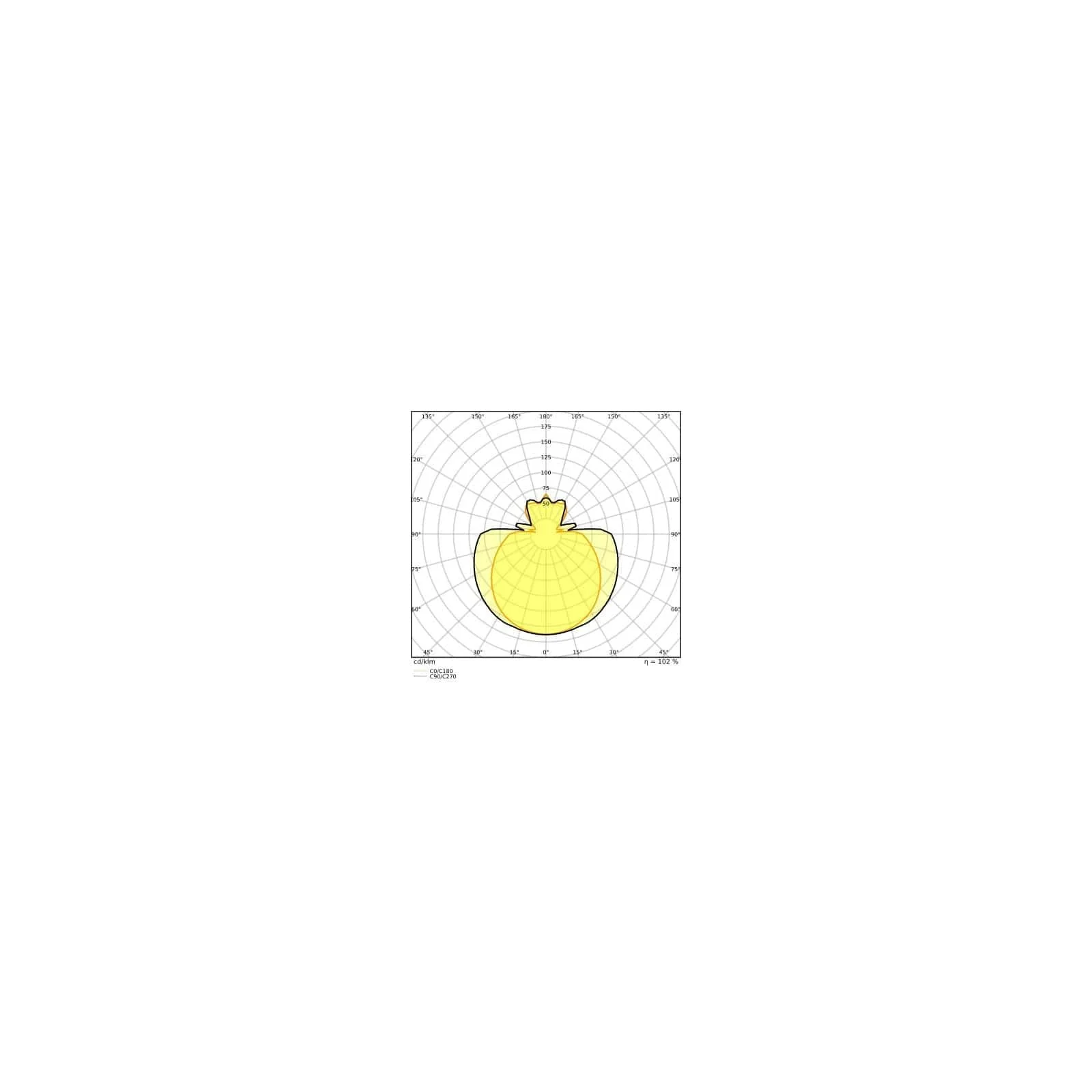 LEDTUBE T8 EM V 1200 15W 840 - Image 2