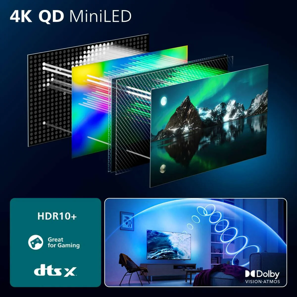 Philips 65MLED910/12 - Image 4