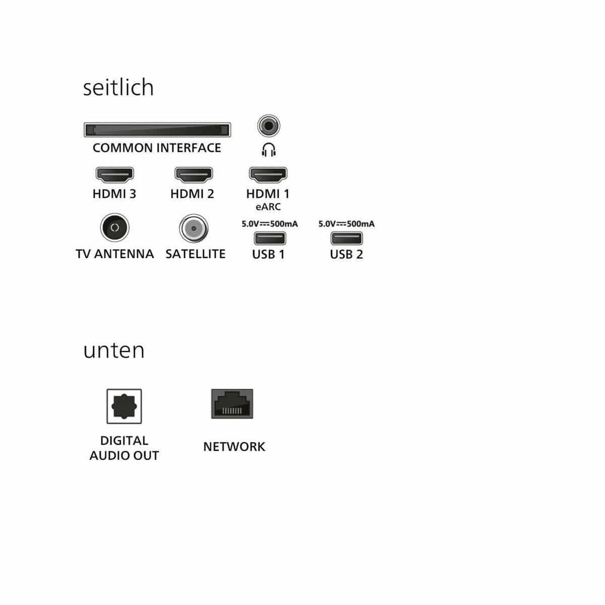 Philips 75PUS8500/12 - Image 11