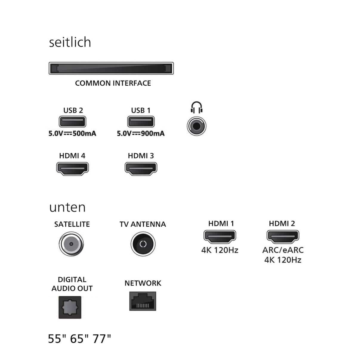 Philips 77OLED950/12 - Image 14