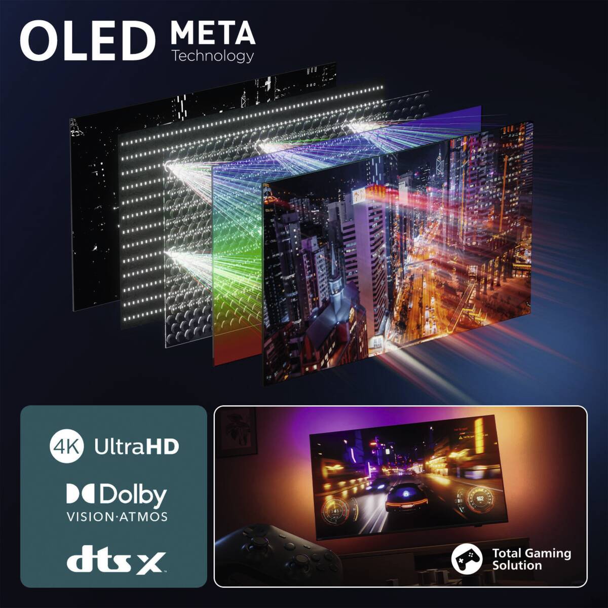 Philips 77OLED950/12 - Image 4