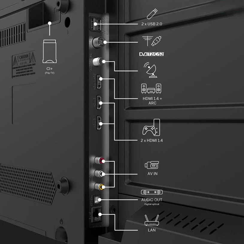 Thomson 40FQG3S15 - Image 3